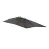 OUTFLEXX Ersatzdach Für Ampelschirme, Anthrazit, Polyester, 250x250cm 1 OUTFLEXX Ersatzdach Für Ampelschirme, Anthrazit, Polyester, 250x250cm -Dopple Geschaft 21766 1.jpg