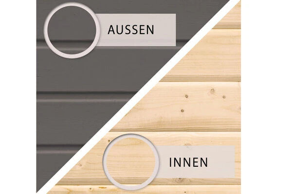 KARIBU Gartenhaus Kastorf 6, Terragrau, Fichtenholz 28mm, 612 X 274 X 222 Cm, Flachdach, Anbau 3,2m 6 KARIBU Gartenhaus Kastorf 6, Terragrau, Fichtenholz 28mm, 612 X 274 X 222 Cm, Flachdach, Anbau 3,2m – Bild 4