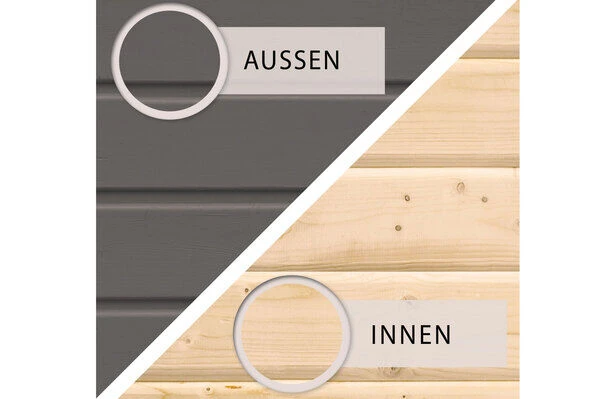 KARIBU Gartenhaus Theres 3, Terragrau, Fichtenholz 28mm, 528 X 240 X 242 Cm, Satteldach, Inkl. Dachausbauelement 6 KARIBU Gartenhaus Theres 3, Terragrau, Fichtenholz 28mm, 528 X 240 X 242 Cm, Satteldach, Inkl. Dachausbauelement – Bild 4