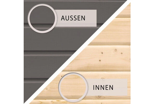 KARIBU Gartenhaus Radeburg 1, Terragrau, Fichtenholz 40mm, 664 X 309 X 229,5 Cm, Pultdach, Anbau 3,3m 6 KARIBU Gartenhaus Radeburg 1, Terragrau, Fichtenholz 40mm, 664 X 309 X 229,5 Cm, Pultdach, Anbau 3,3m – Bild 4