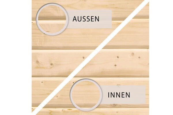 KARIBU Gartenhaus Radeburg 2, Naturbelassen, Fichtenholz 40mm, 724 X 309 X 229,5 Cm, Pultdach, Anbau 3,3m Mit Rückwand 9 KARIBU Gartenhaus Radeburg 2, Naturbelassen, Fichtenholz 40mm, 724 X 309 X 229,5 Cm, Pultdach, Anbau 3,3m Mit Rückwand – Bild 7