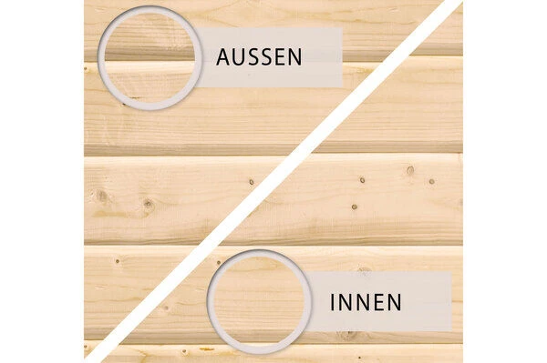 KARIBU Terrassenhaus Radeburg 5, Naturbelassen, Fichtenholz 38mm, 560 X 368 X 254 Cm, Flachdach 9 KARIBU Terrassenhaus Radeburg 5, Naturbelassen, Fichtenholz 38mm, 560 X 368 X 254 Cm, Flachdach – Bild 7