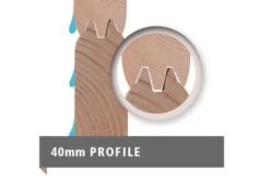 KARIBU Terrassenhaus Radeburg 5, Naturbelassen, Fichtenholz 38mm, 560 X 368 X 254 Cm, Flachdach 21 KARIBU Terrassenhaus Radeburg 5, Naturbelassen, Fichtenholz 38mm, 560 X 368 X 254 Cm, Flachdach -Dopple Geschaft 30482 1 08.jpg