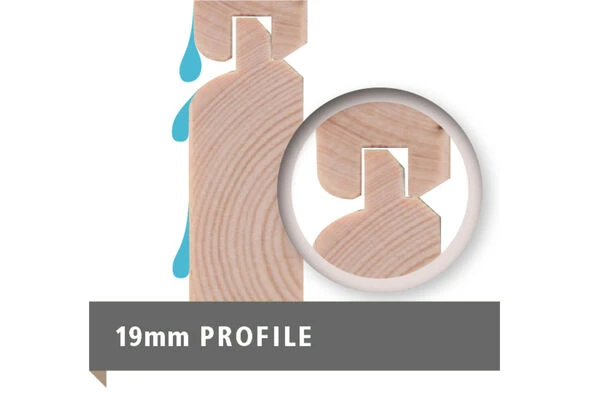 KARIBU Gartenhaus Askola3,5 , Terragrau, Fichtenholz 19mm, 491 X 246 X 211 Cm, Flachdach, Anbau 2,4m Mit Rück- Und Seitenwand 10 KARIBU Gartenhaus Askola3,5 , Terragrau, Fichtenholz 19mm, 491 X 246 X 211 Cm, Flachdach, Anbau 2,4m Mit Rück- Und Seitenwand – Bild 8