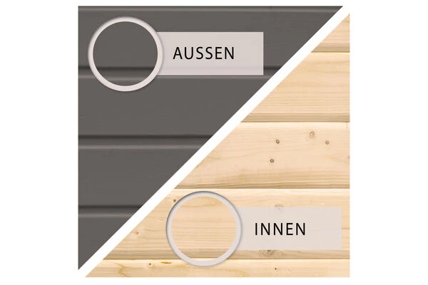 KARIBU Gartenhaus Kerko 5, Terragrau, Fichtenholz 19mm, 591,5 X 246 X 210 Cm, Flachdach, Anbau 2,8m 6 KARIBU Gartenhaus Kerko 5, Terragrau, Fichtenholz 19mm, 591,5 X 246 X 210 Cm, Flachdach, Anbau 2,8m – Bild 4