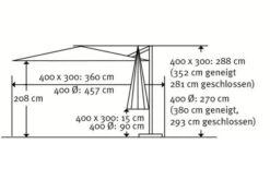 Schneider® SCHNEIDER Rhodos Grande Ampelschirm, Anthrazit, Rund, Ø 400 Cm -Dopple Geschaft 5 16609.jpg