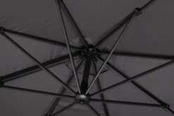 Schneider® SCHNEIDER Rhodos Eco Twist Ampelschirm, Anthrazit, Rund, Ø 300 Cm -Dopple Geschaft 6 16622.jpg